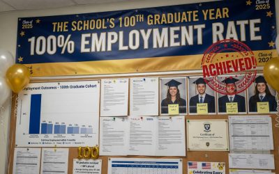 The School’s 100th graduate year achieve 100% employment rate